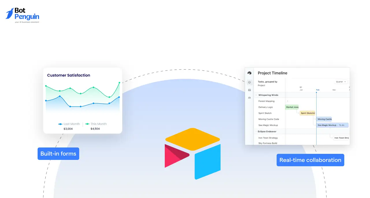Airtable – Your Backend Without a Developer